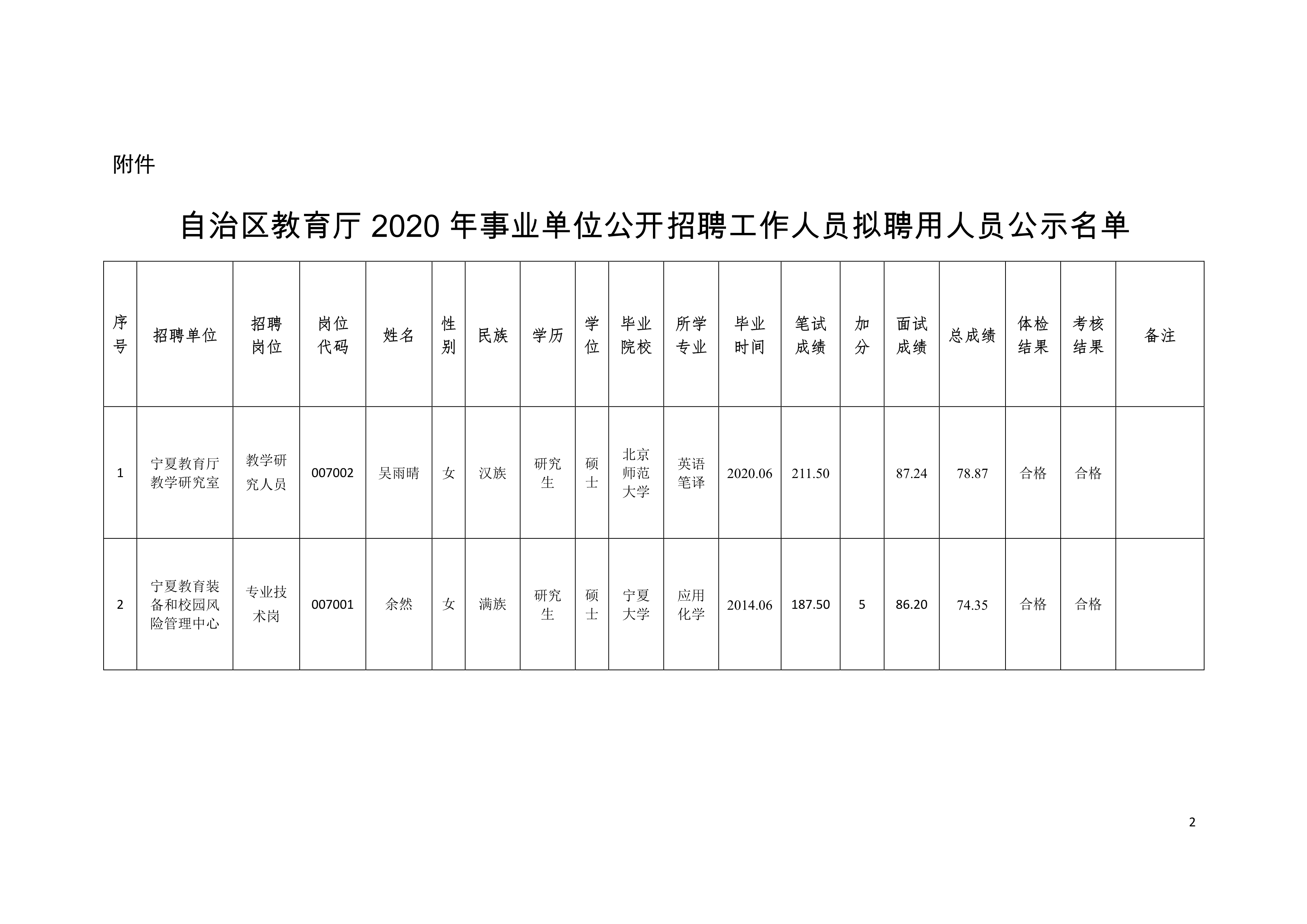 香格里拉县成人教育事业单位最新项目，探索与前瞻展望