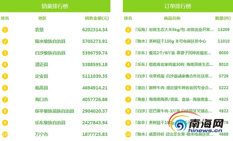 琼海市自然资源和规划局最新招聘公告全面解读