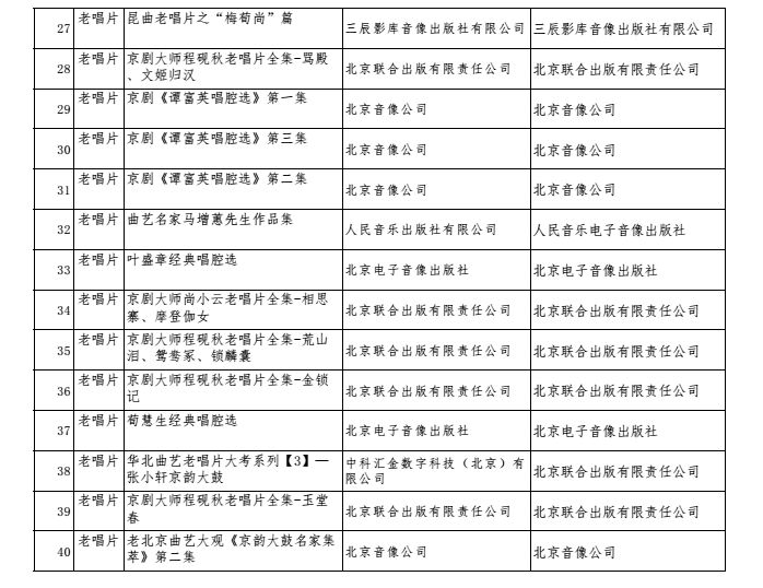 大兴安岭地区市新闻出版局最新项目研究动态概览