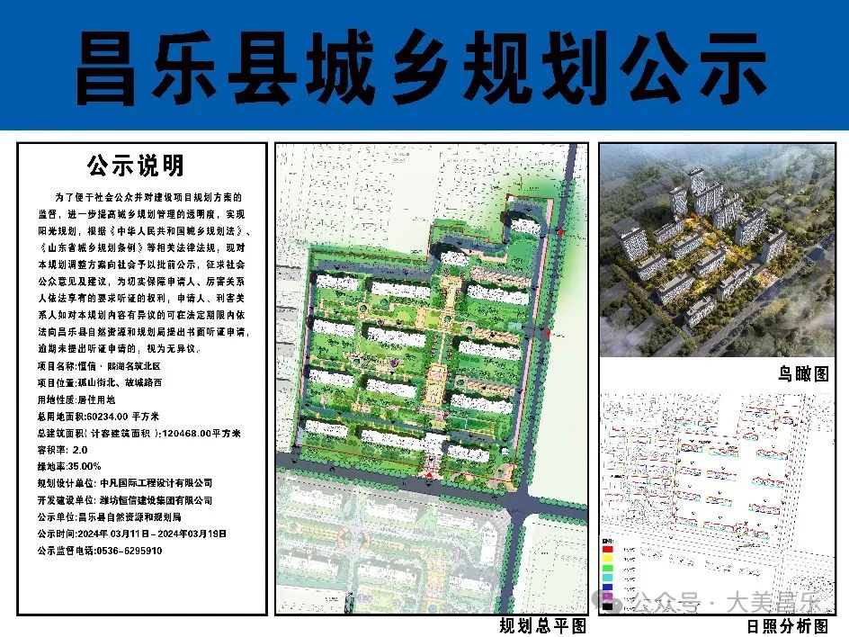 昌乐县住房和城乡建设局最新项目概览与进展