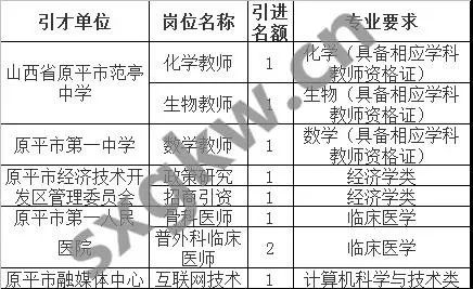 桓台县级托养福利事业单位发展规划展望