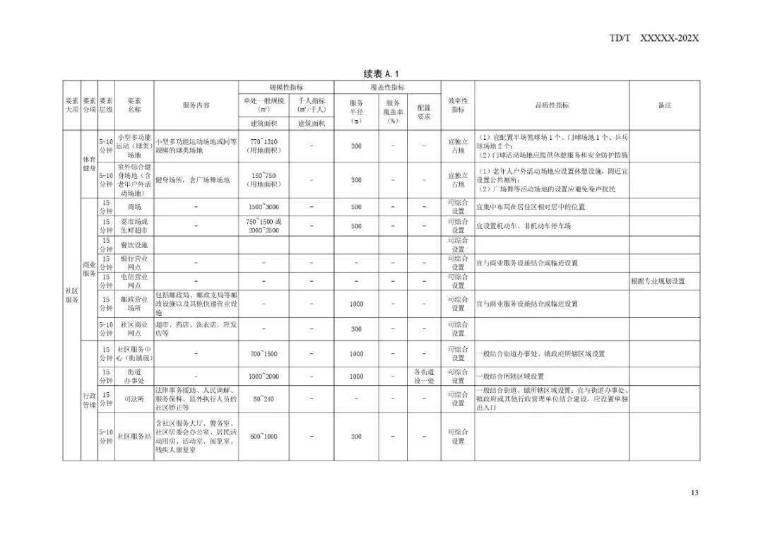 茅箭区剧团未来发展规划展望