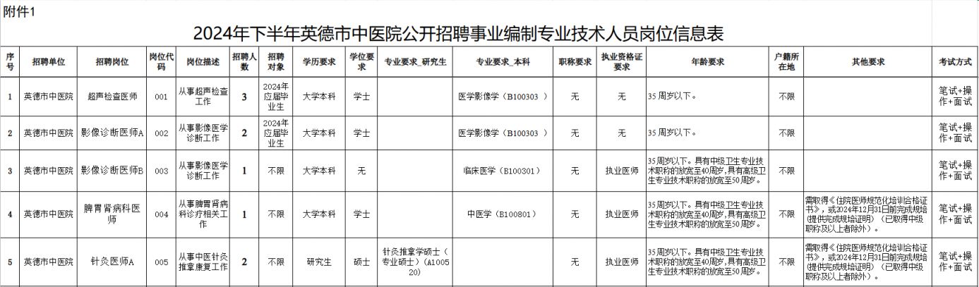 2025年1月18日 第30页