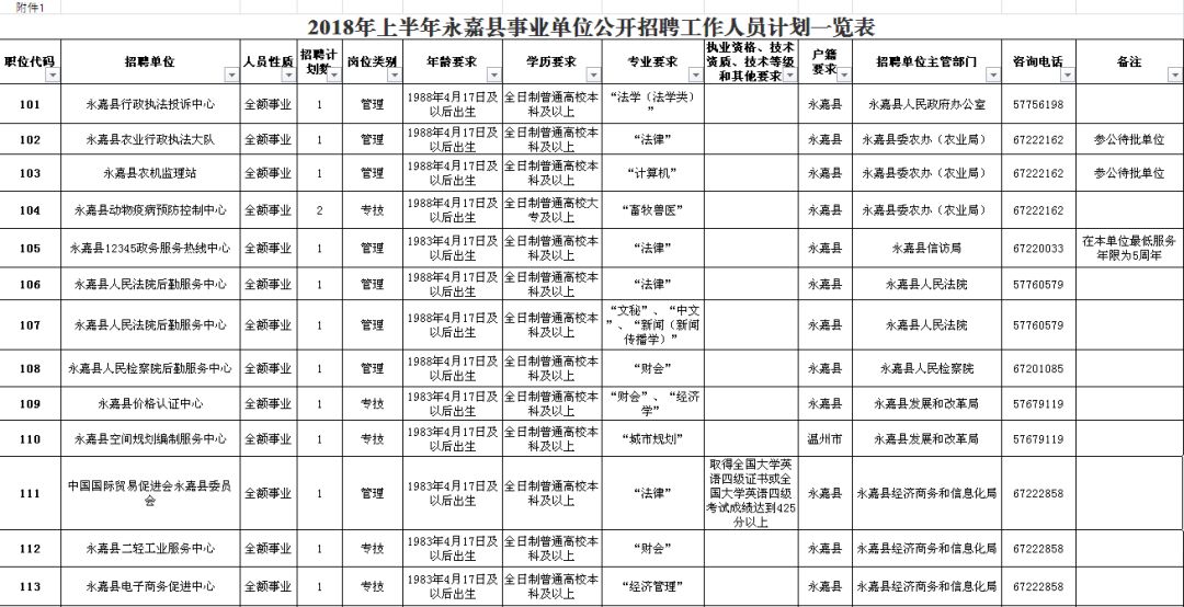 2025年1月18日 第3页