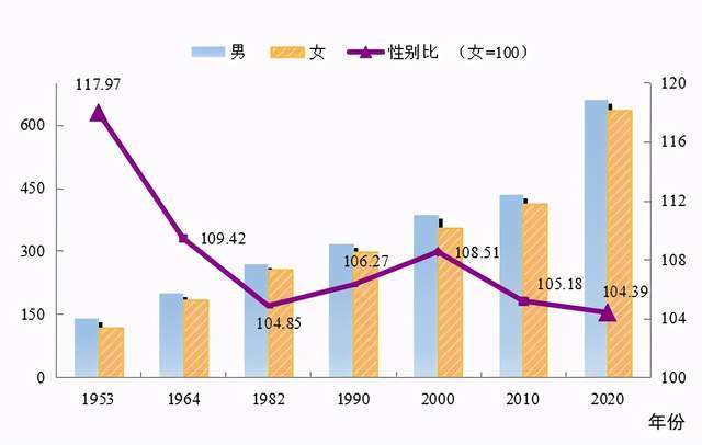 湾里区数据和政务服务局人事任命新动态及其影响分析