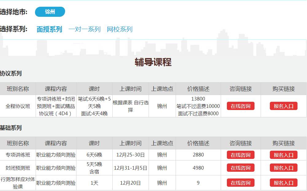 伊春市市规划管理局最新招聘信息解析与招聘细节探讨